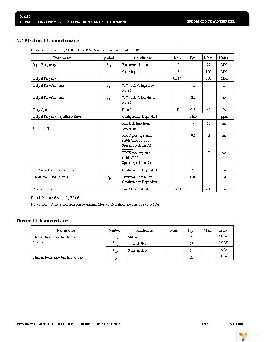 ICS290PG Page 6