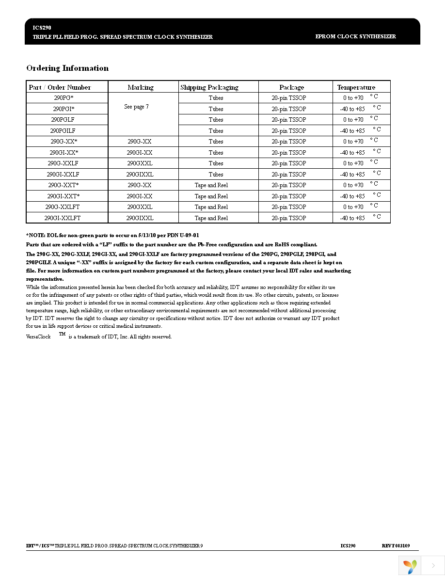 ICS290PG Page 9