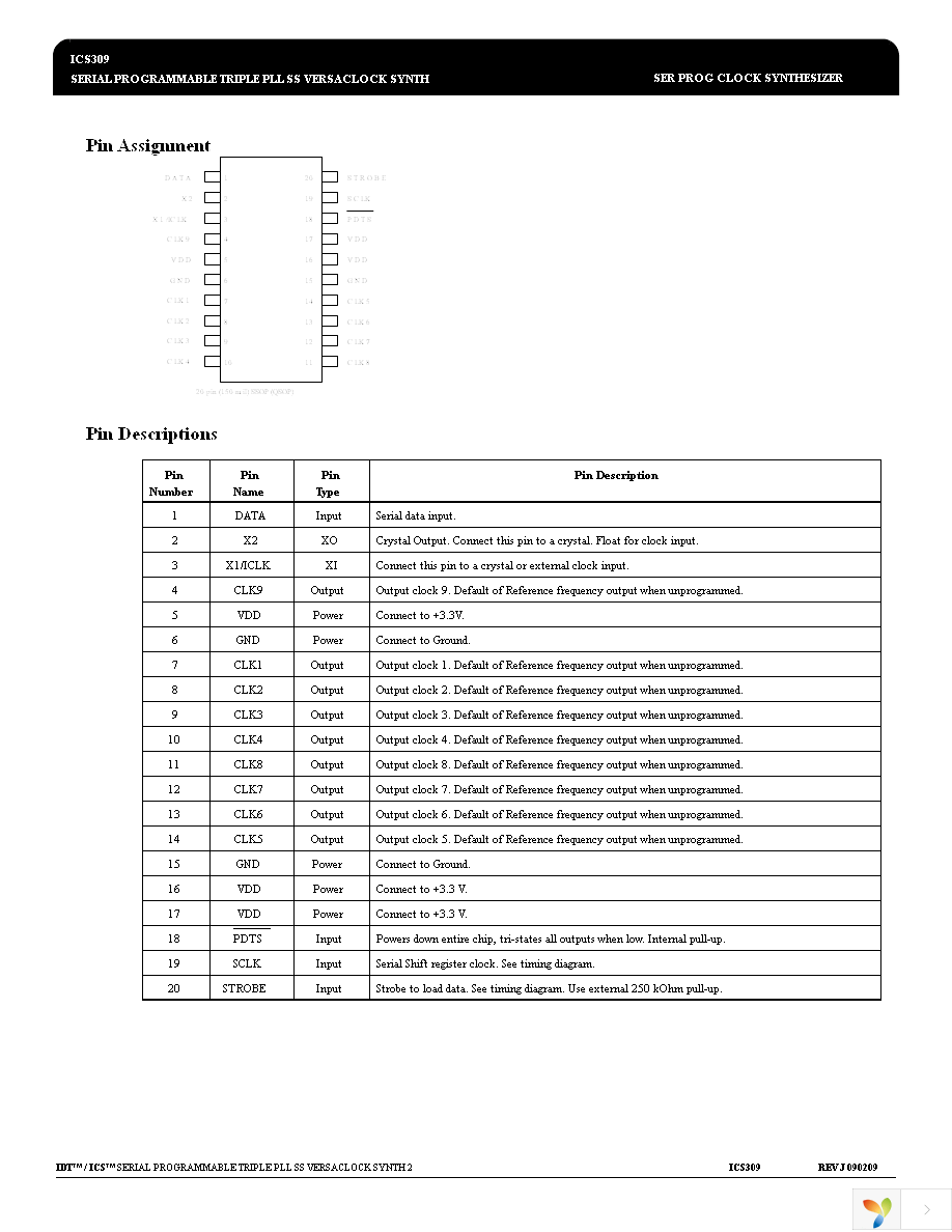 ICS309R Page 2