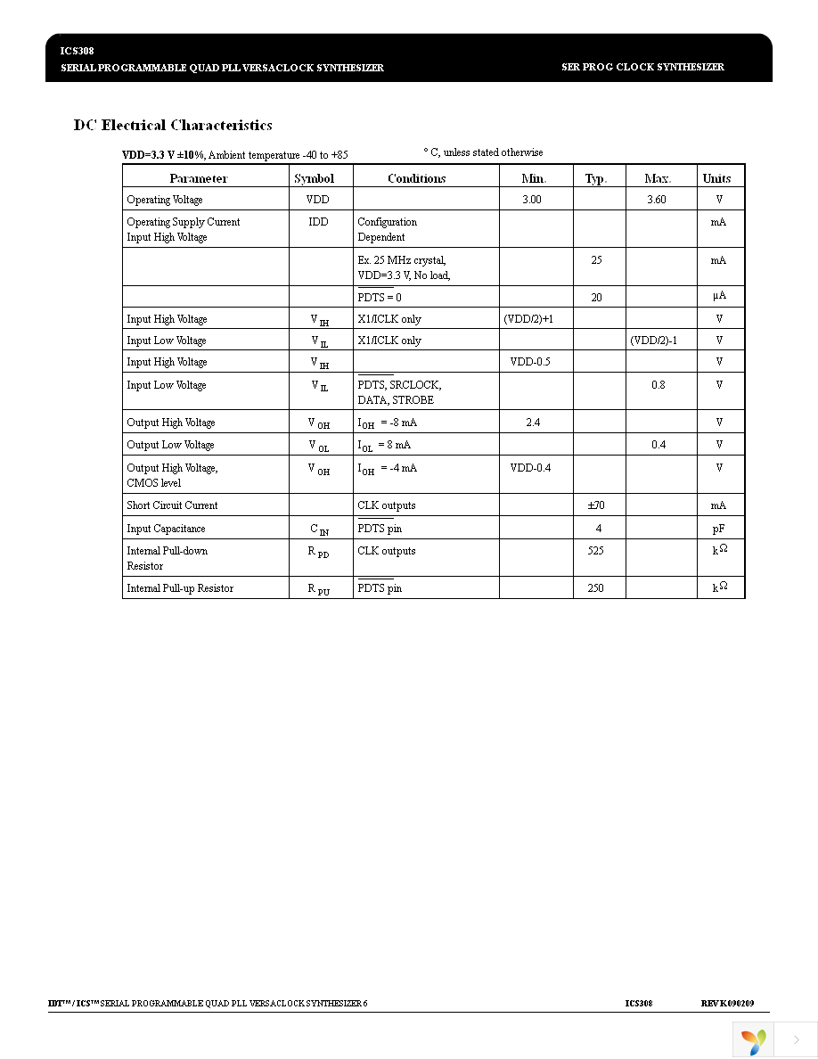 ICS308R Page 6