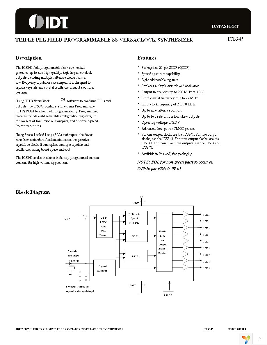 ICS345RIP Page 1