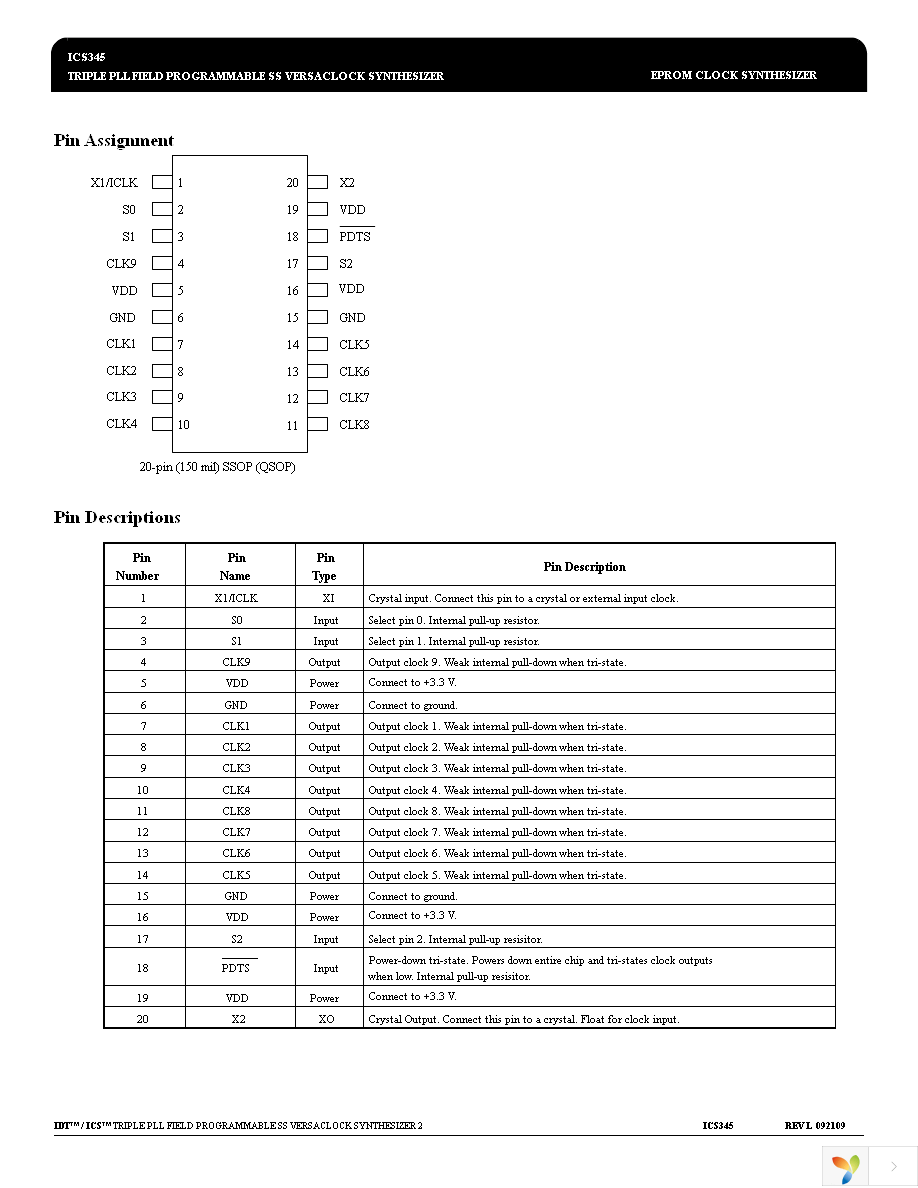 ICS345RIP Page 2