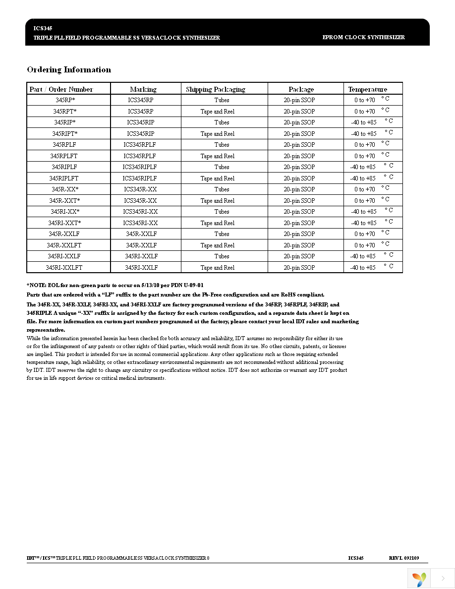 ICS345RIP Page 8