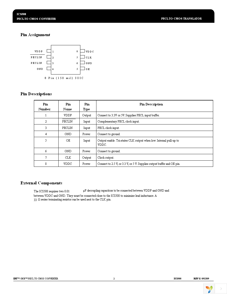 ICS508M Page 2