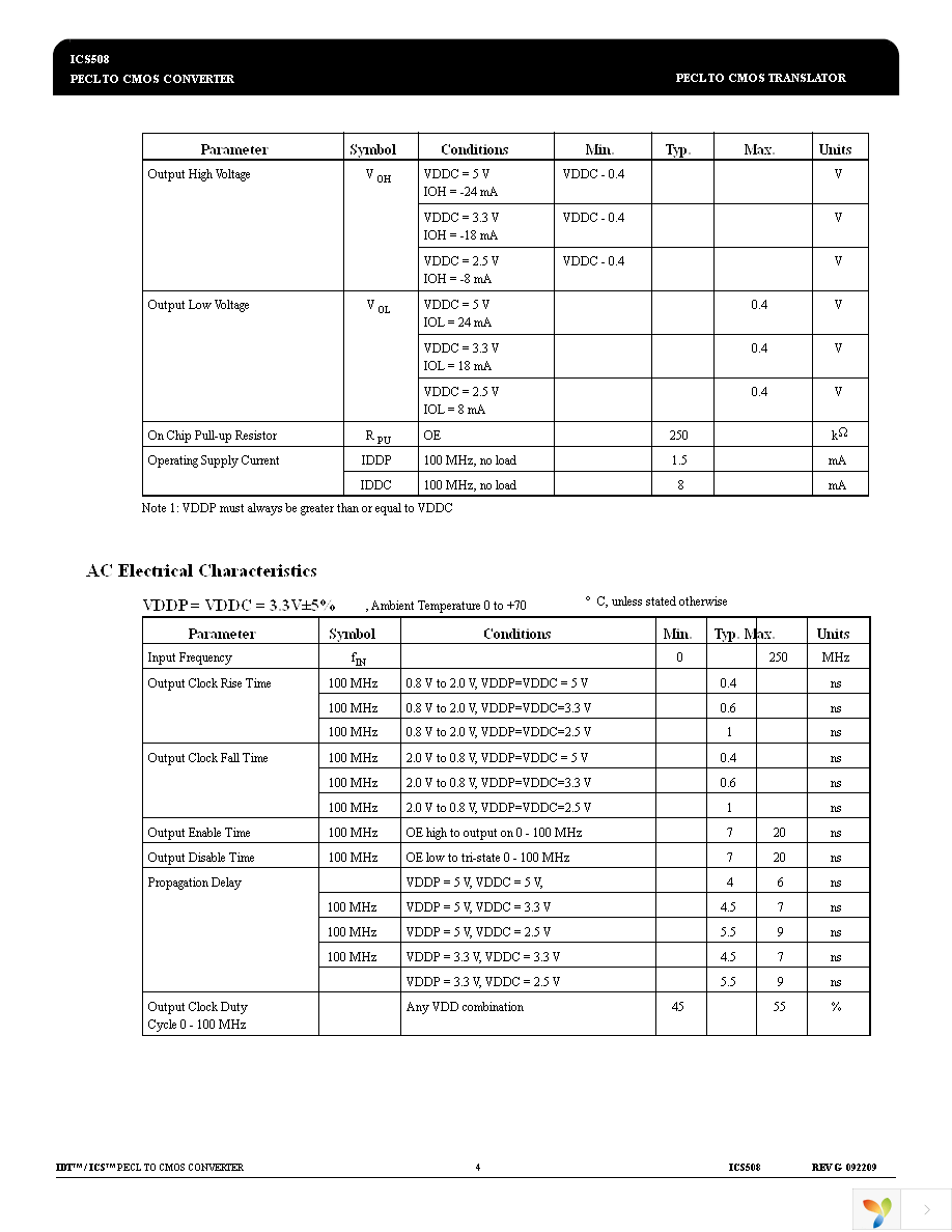 ICS508M Page 4