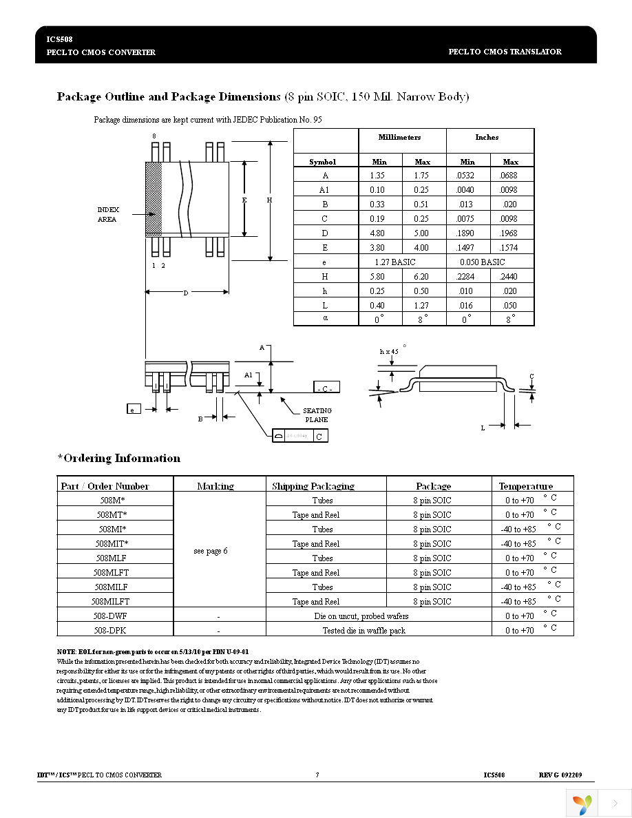 ICS508M Page 7