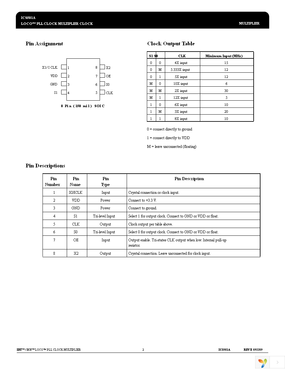 ICS501AM Page 2