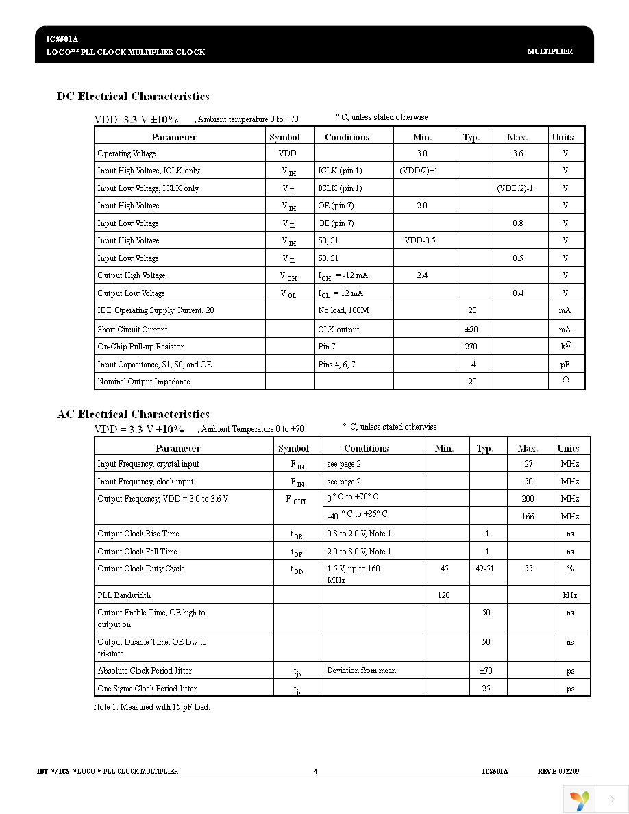 ICS501AM Page 4