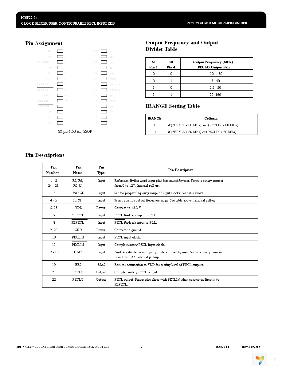 ICS527R-04 Page 2