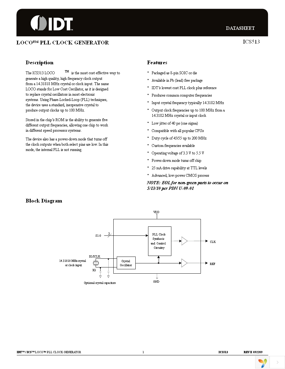 ICS513M Page 1