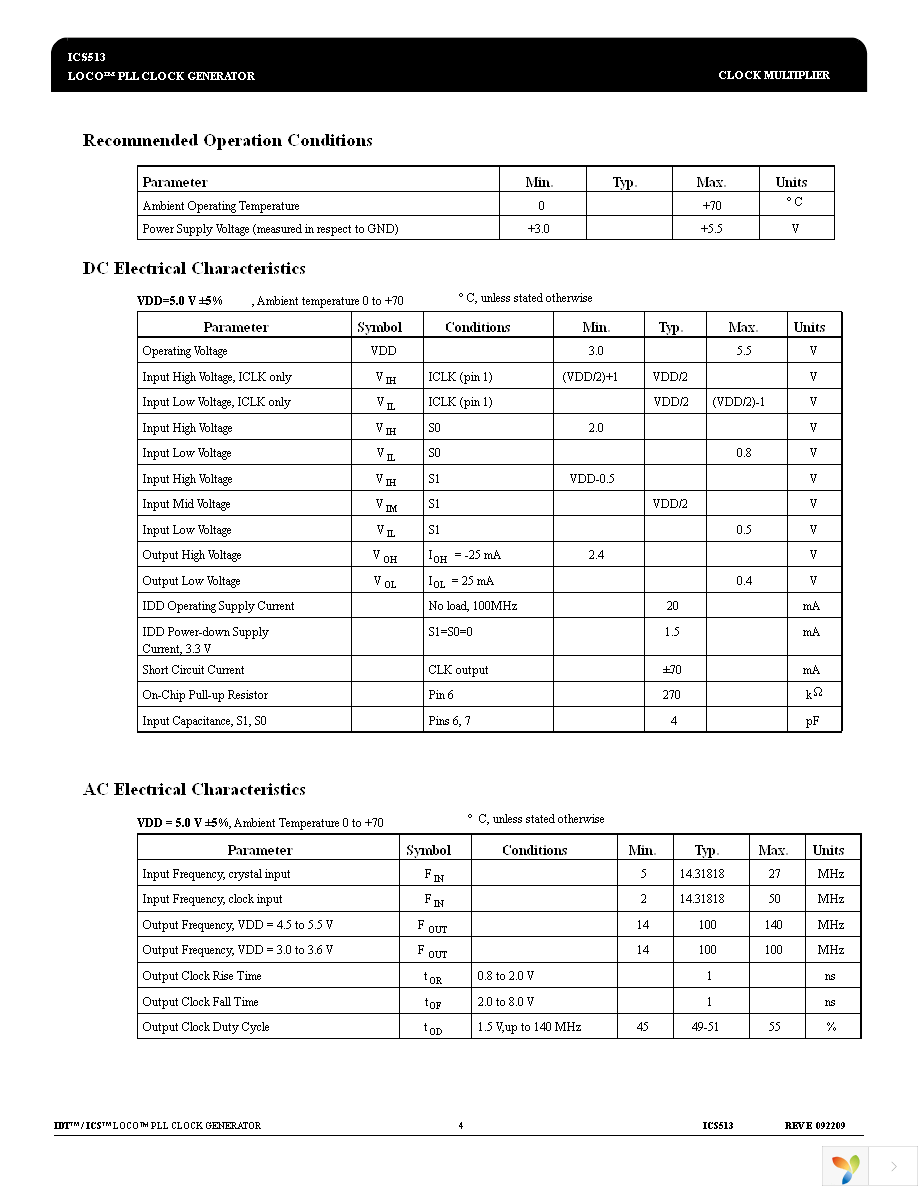 ICS513M Page 4