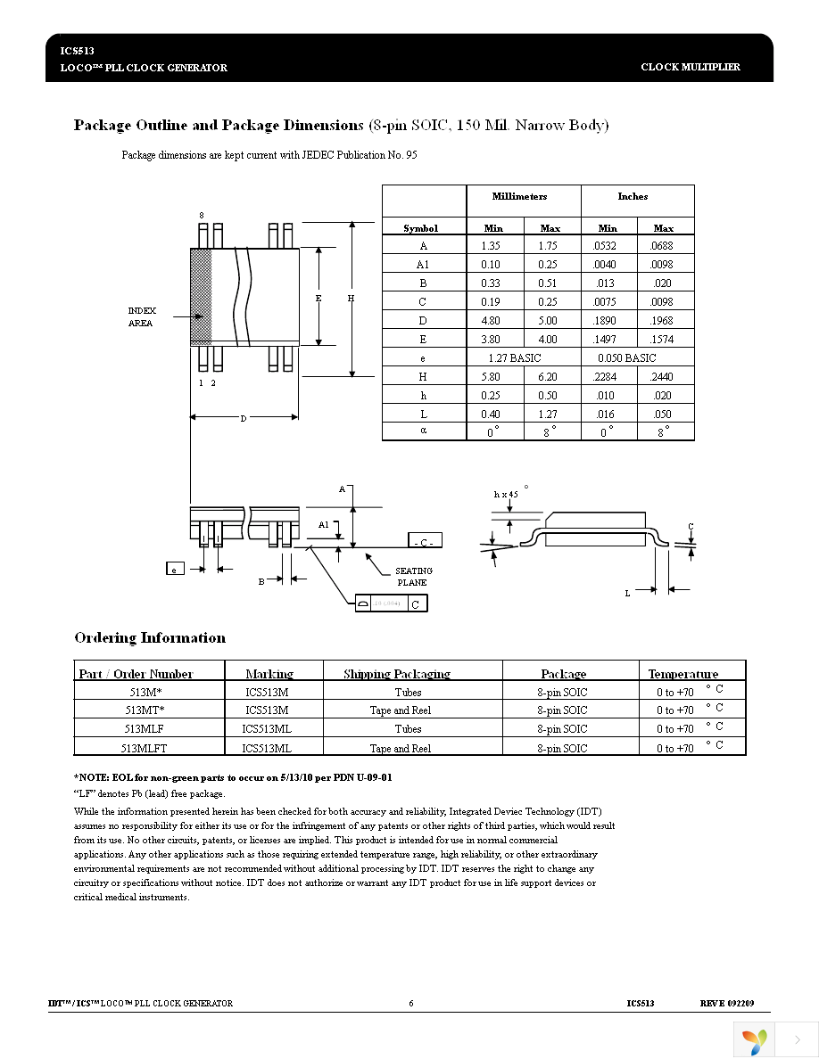 ICS513M Page 6