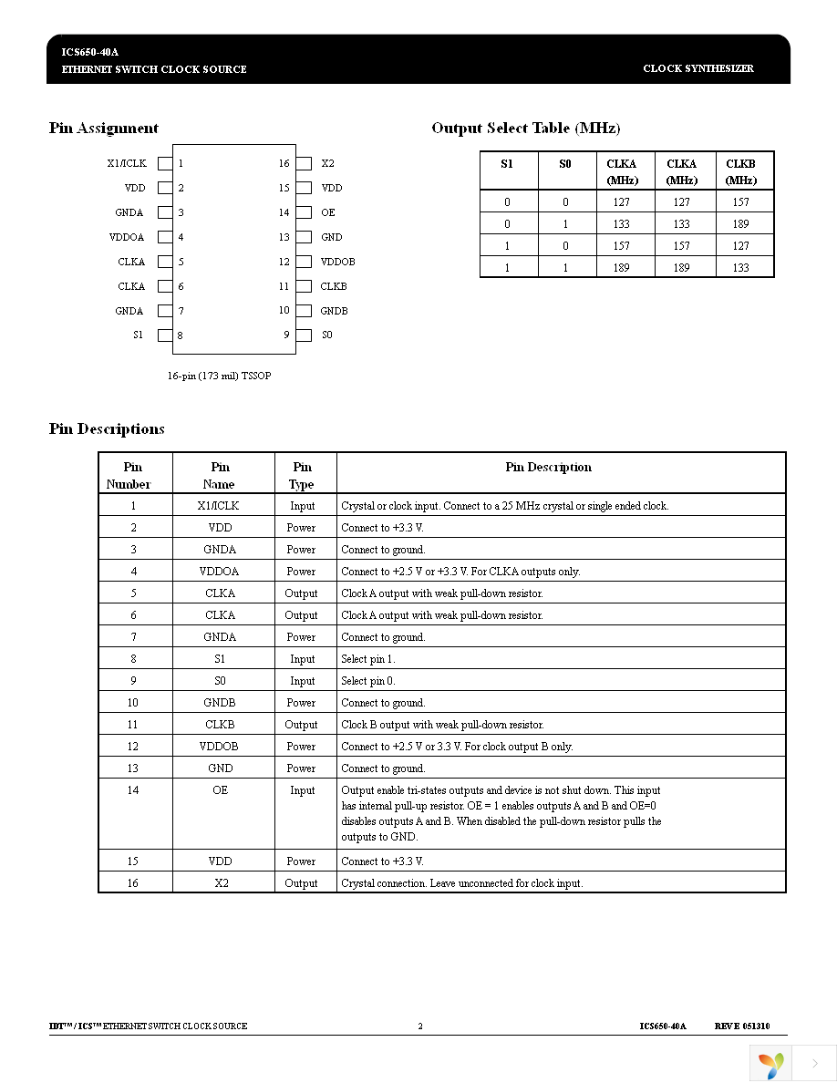 ICS650G-40ALFT Page 2