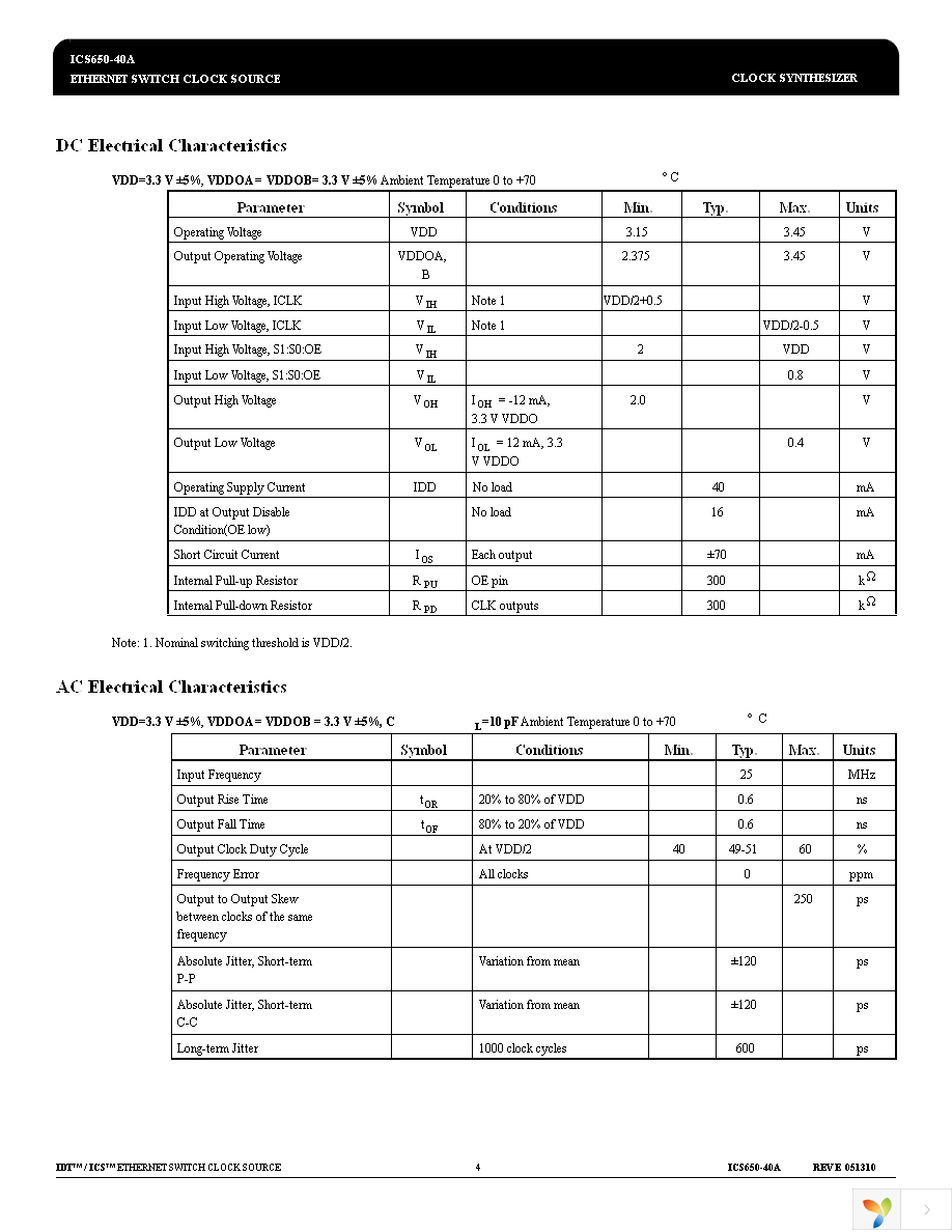 ICS650G-40ALFT Page 4