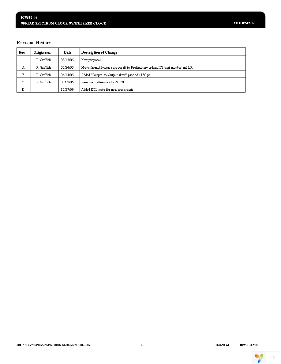 ICS650GI-44T Page 10