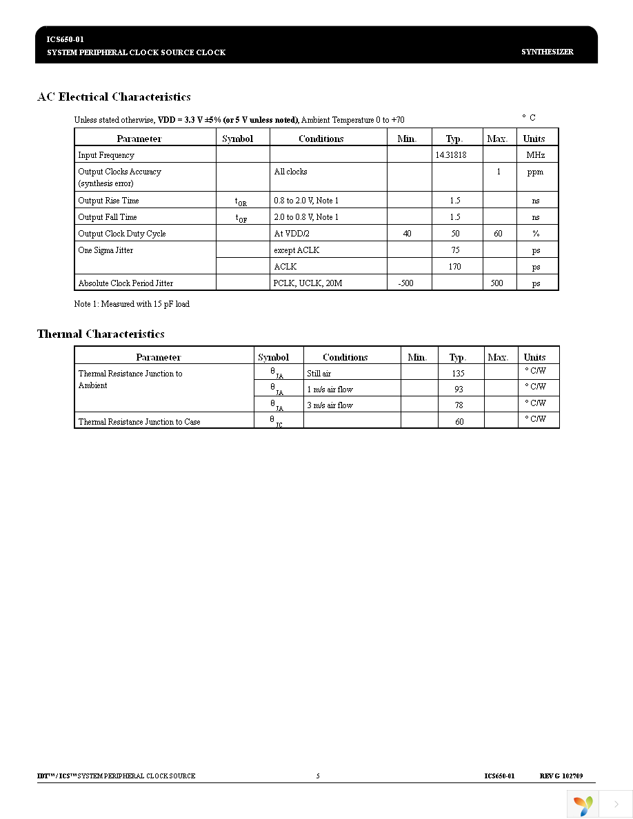 ICS650R-01 Page 5