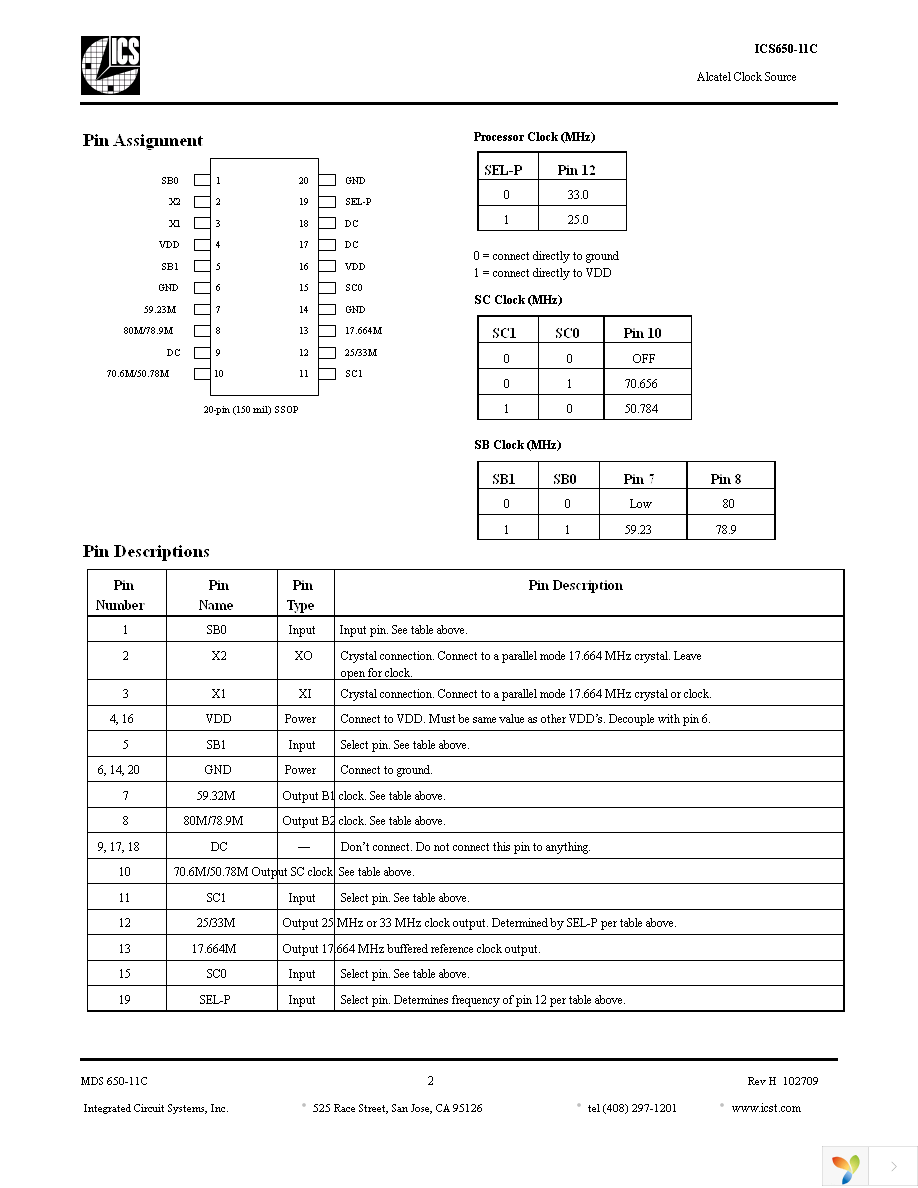 ICS650R-11I Page 2