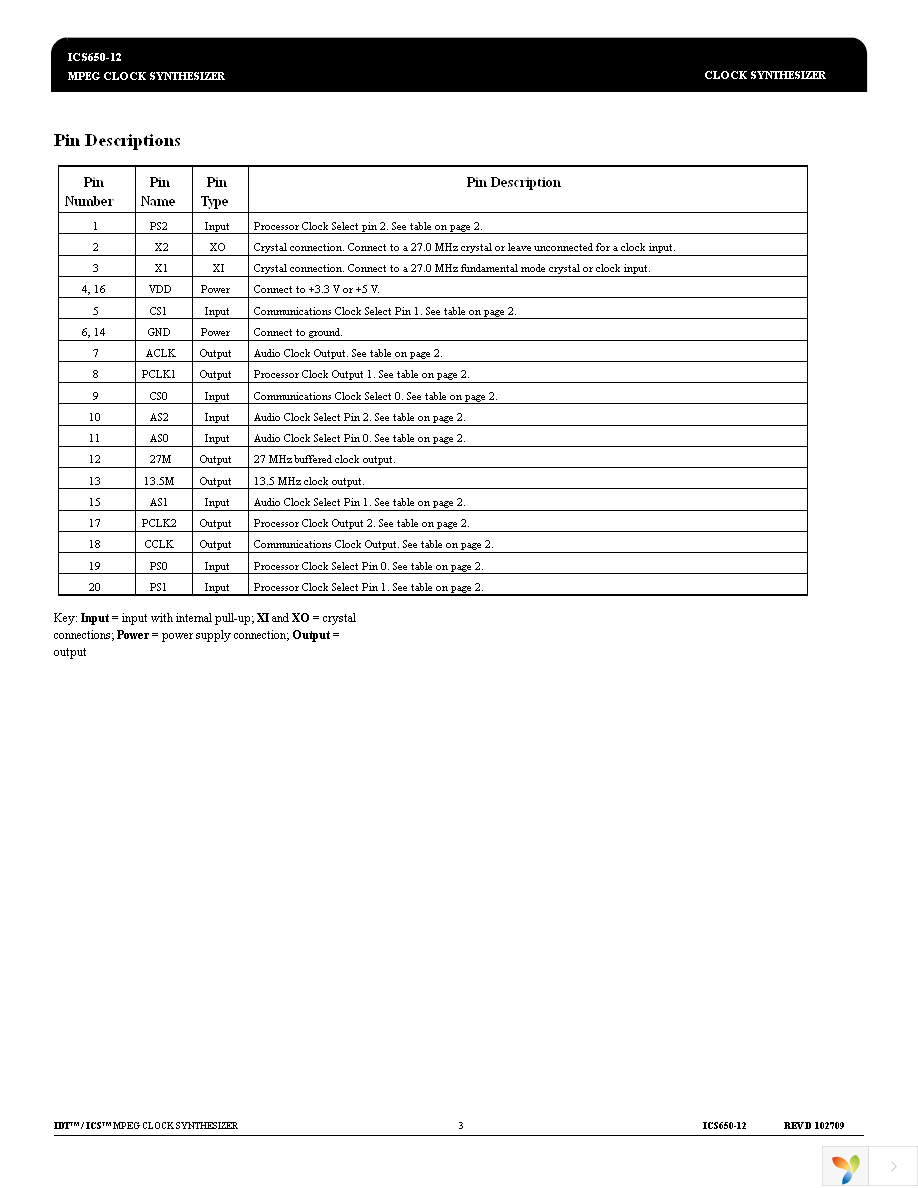 ICS650R-12 Page 3