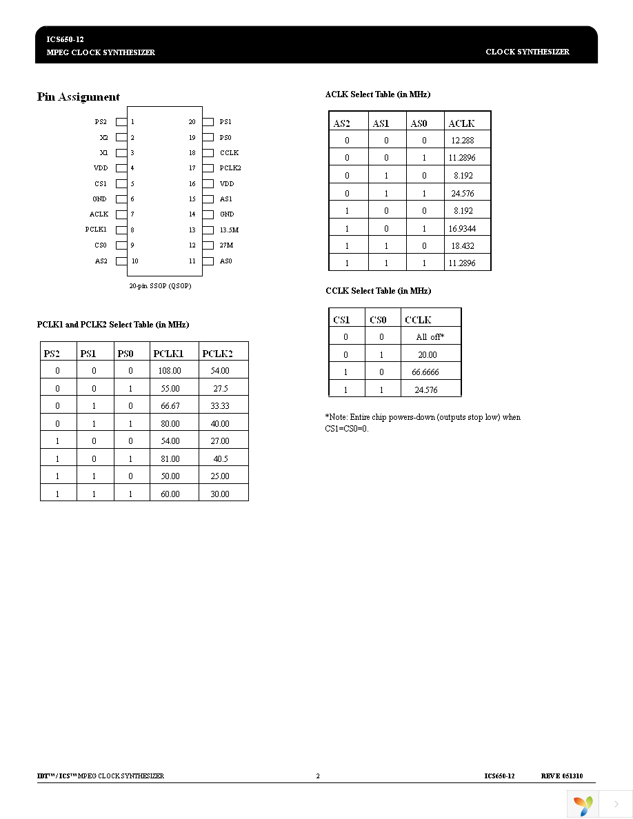 650R-12LF Page 2