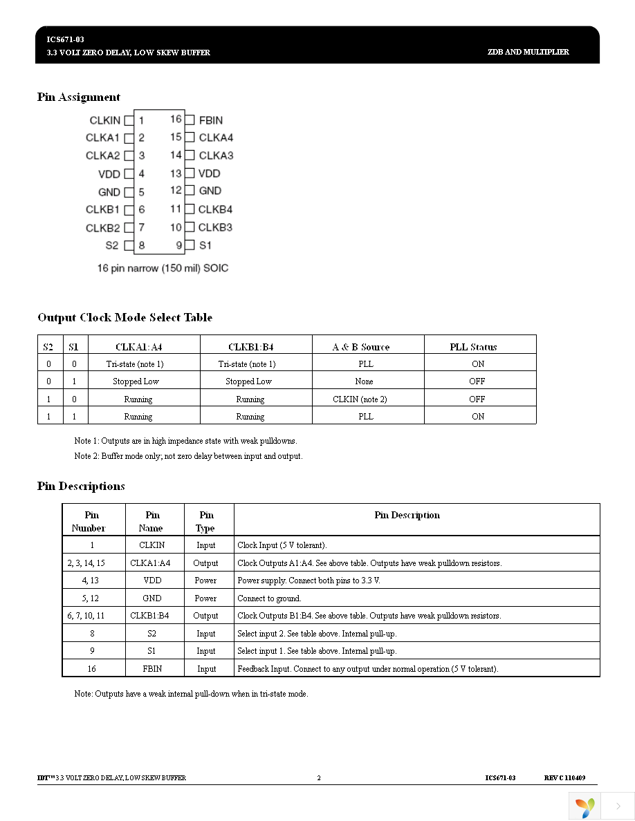 ICS671M-03I Page 2