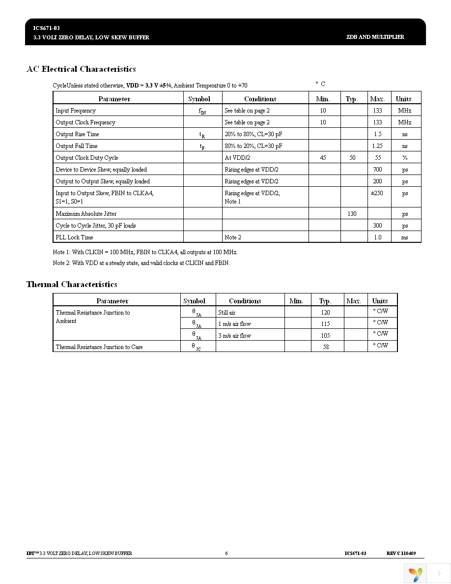 ICS671M-03I Page 6