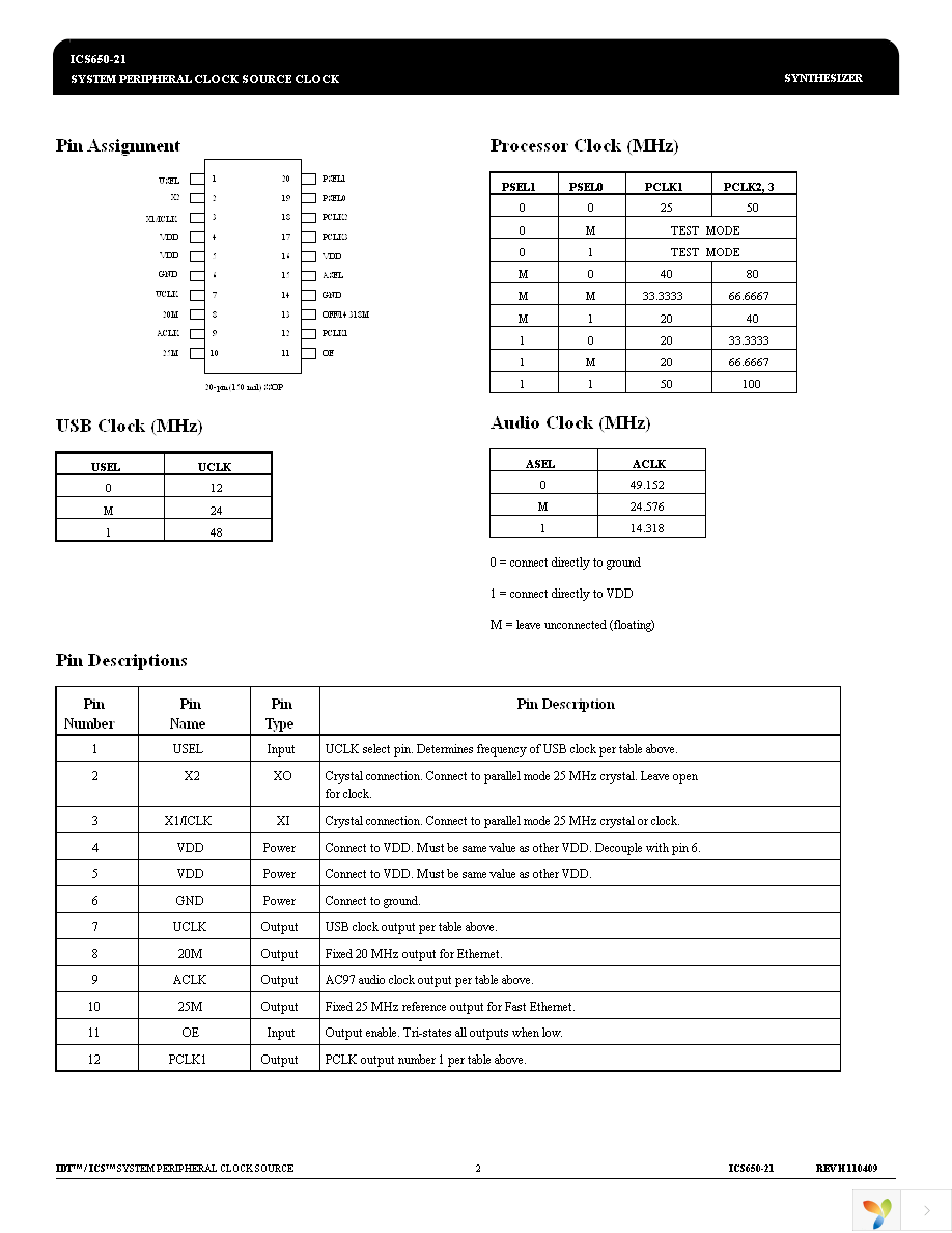 ICS650R-21 Page 2