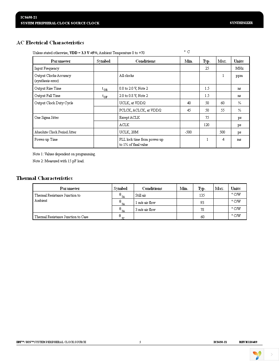 ICS650R-21 Page 5