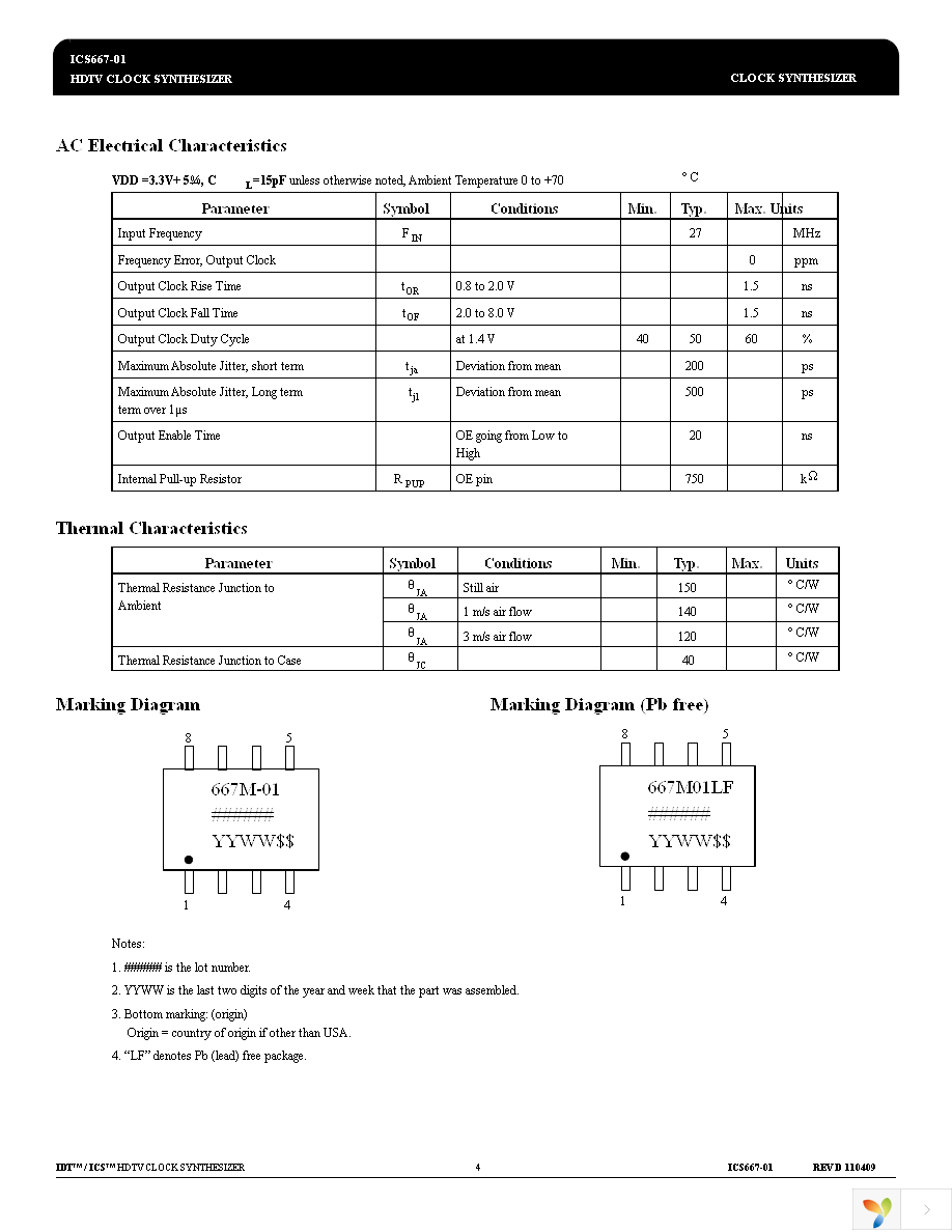 ICS667M-01LFT Page 4