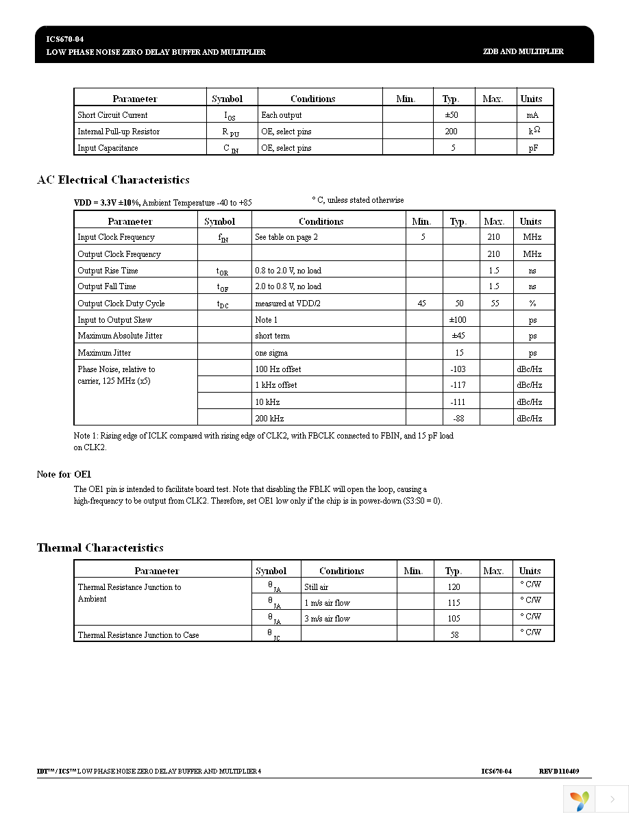 ICS670M-04I Page 4