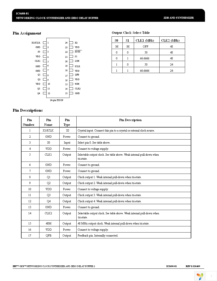 ICS680G-01 Page 2