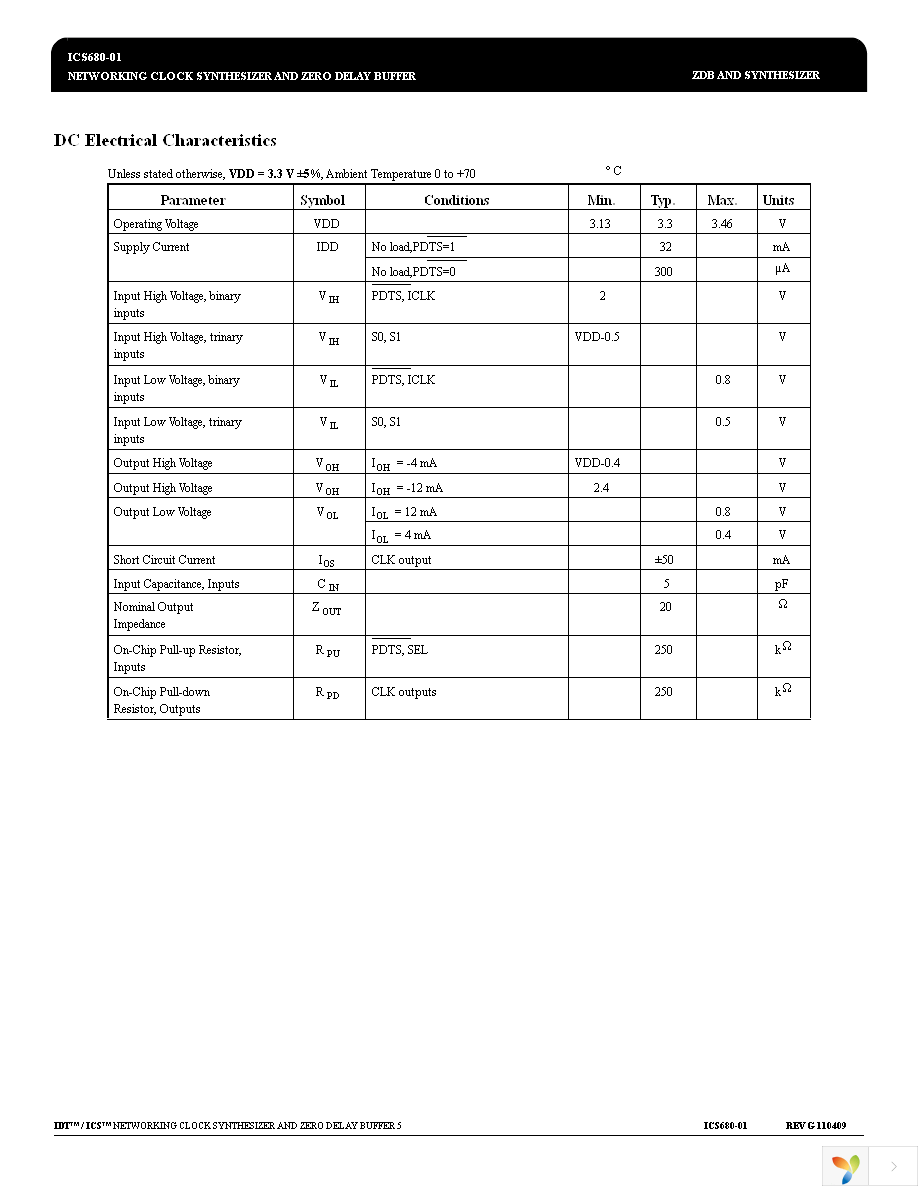 ICS680G-01 Page 5