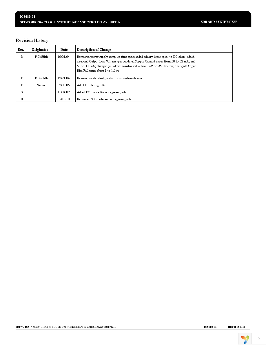 ICS680G-01LF Page 8