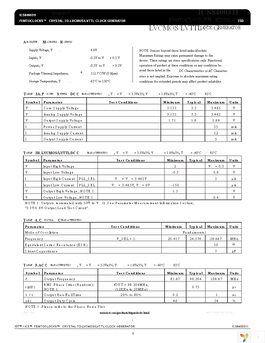 840031AMILF Page 3