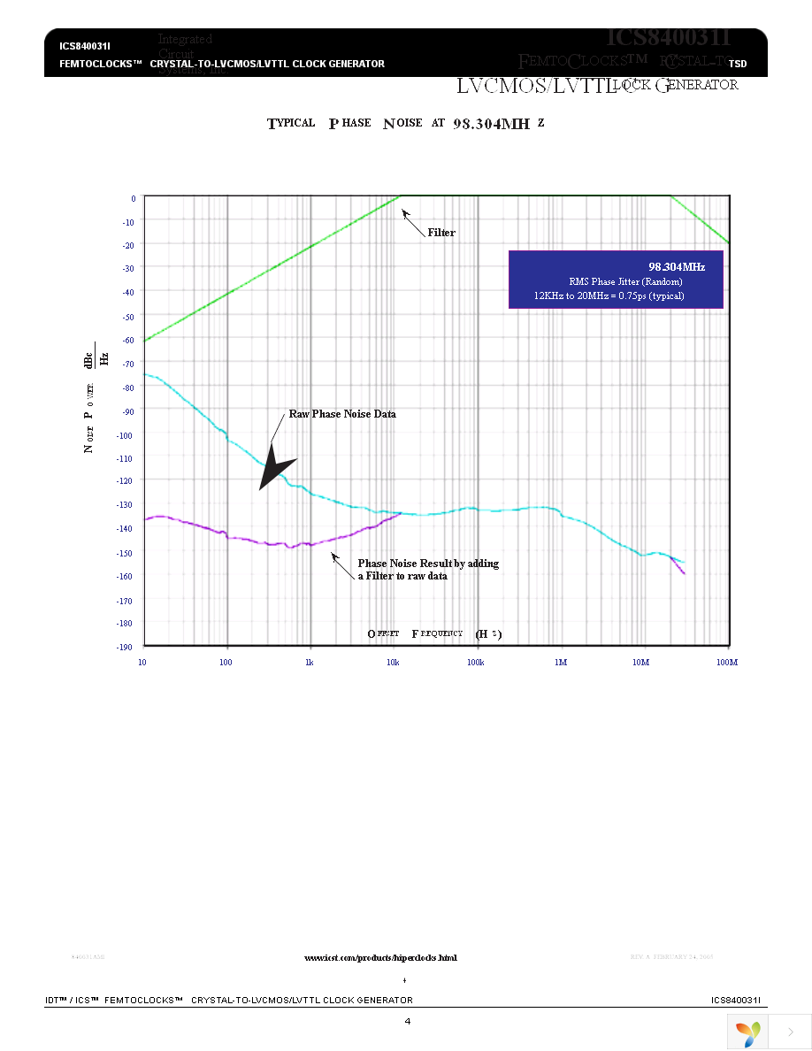 840031AMILF Page 4