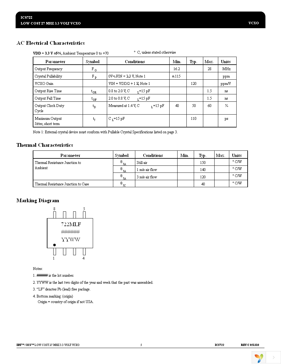 ICS722MLF Page 5