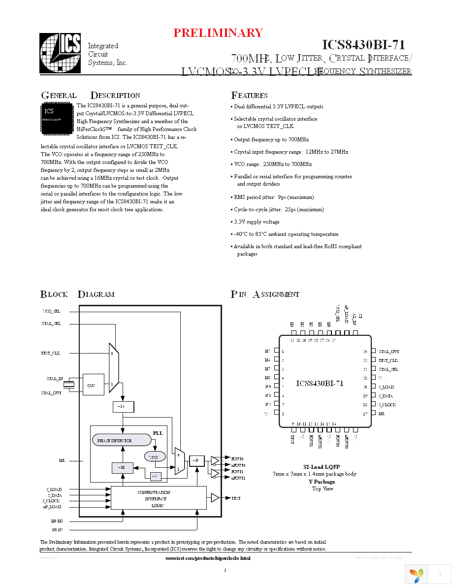 ICS8430BYI-71LF Page 1