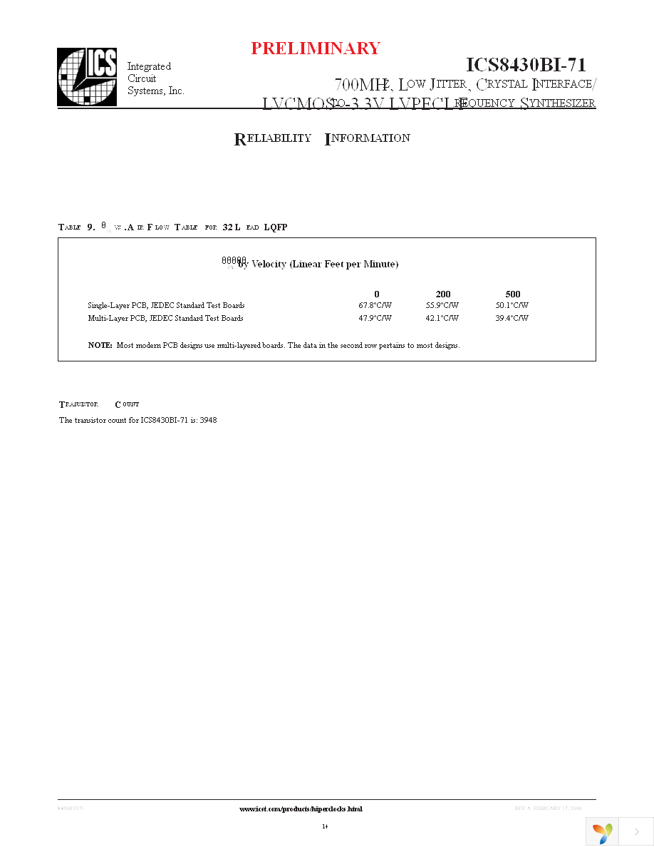 ICS8430BYI-71LF Page 14