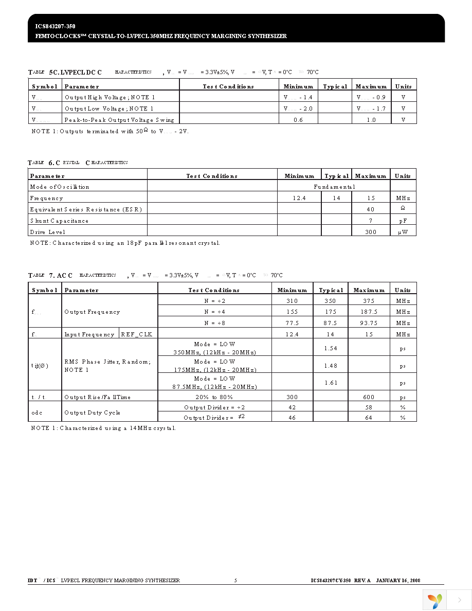 843207CY-350LFT Page 5