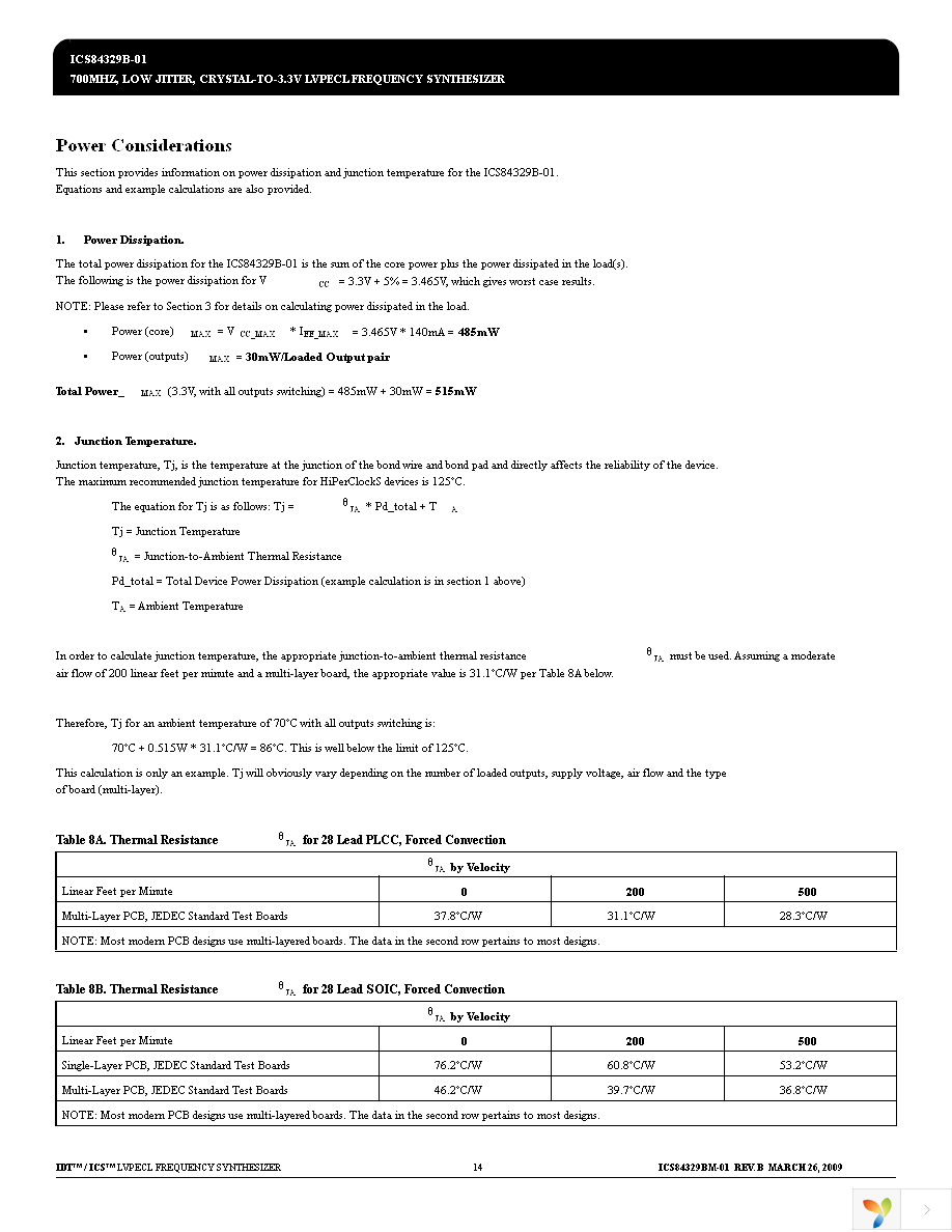 ICS84329BV-01LFT Page 14