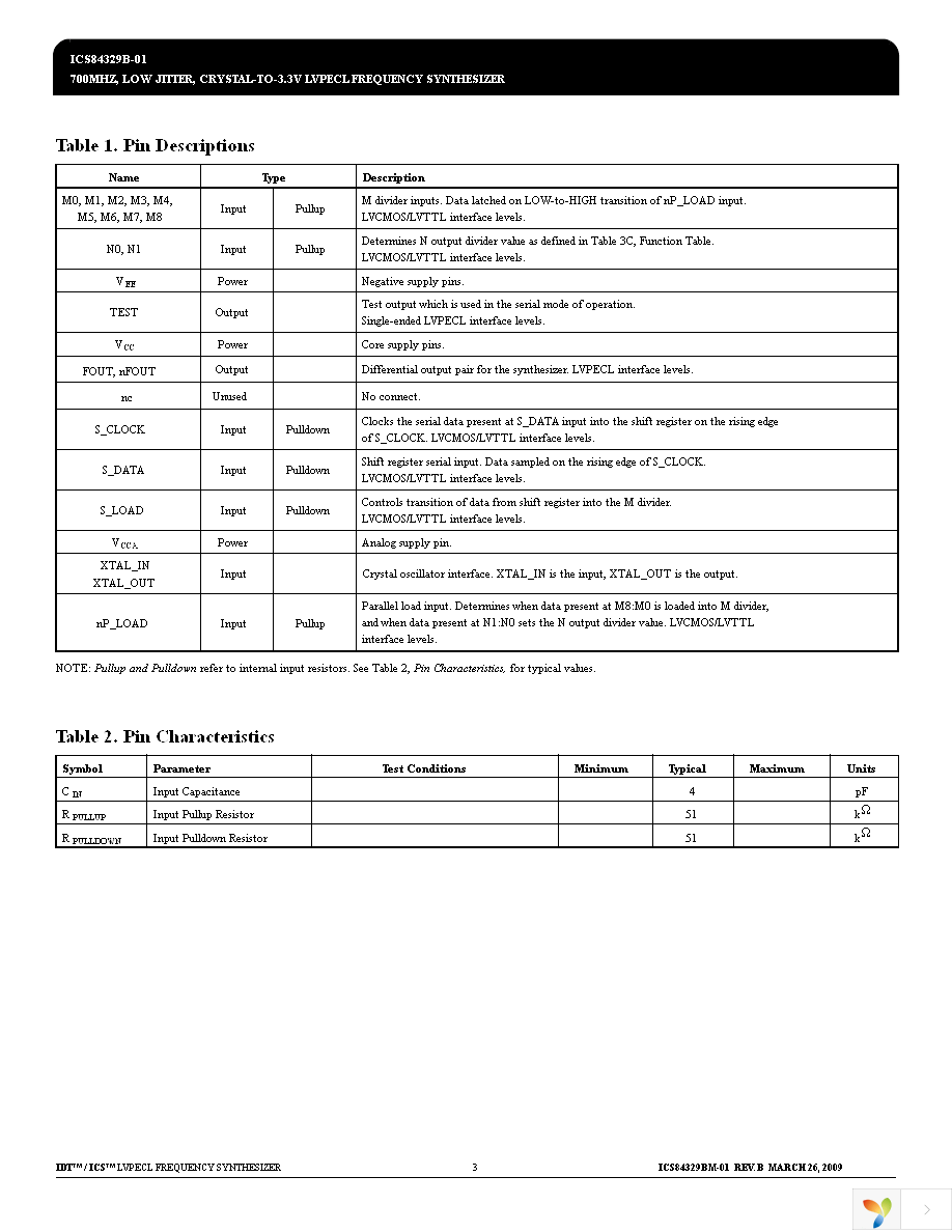 ICS84329BV-01LFT Page 3