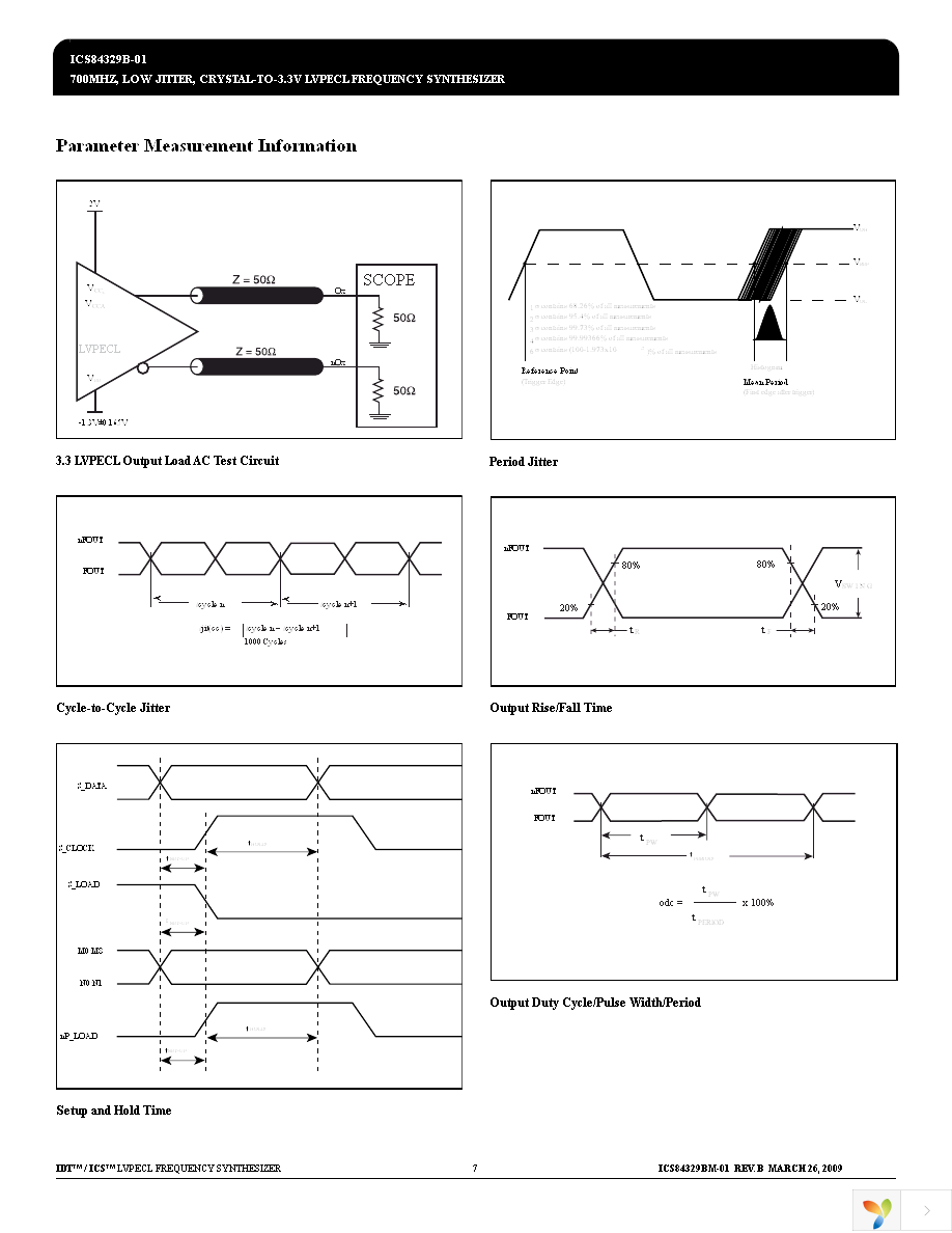 ICS84329BV-01LFT Page 7