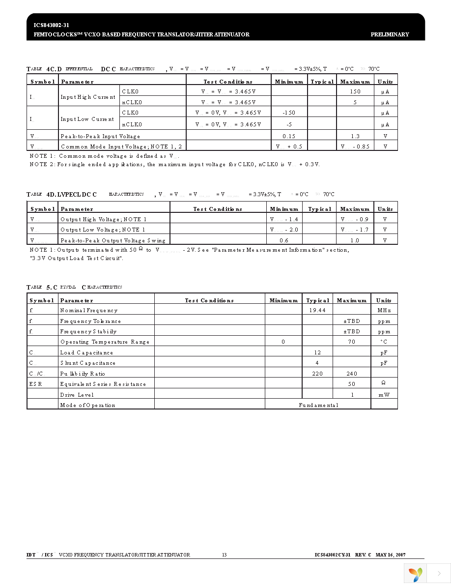 ICS843002BY-31LF Page 13