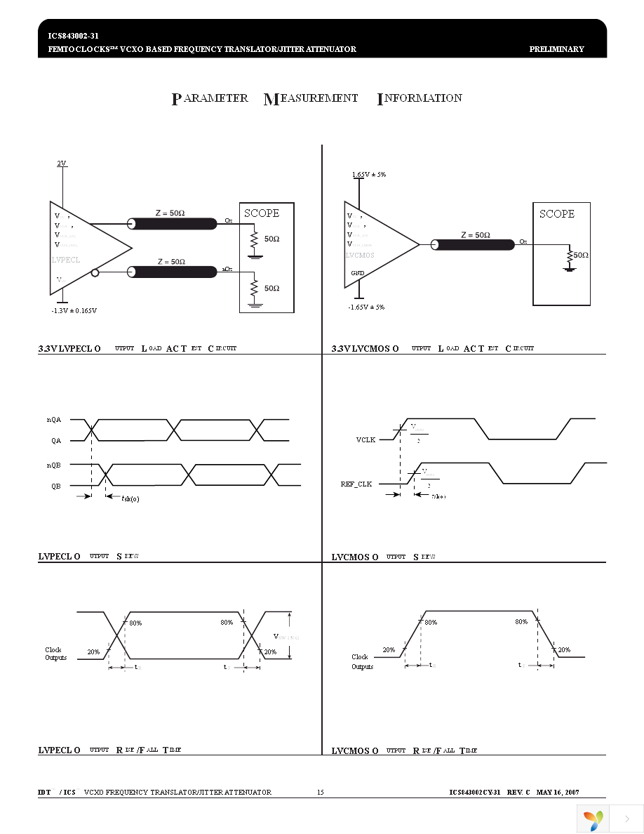 ICS843002BY-31LF Page 15