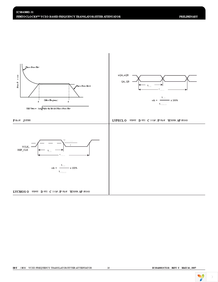 ICS843002BY-31LF Page 16