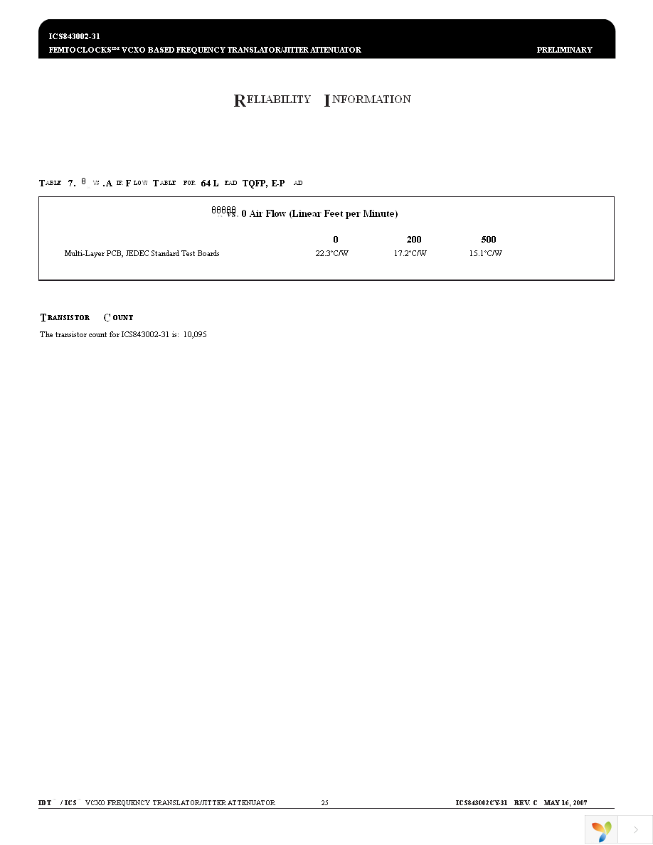 ICS843002BY-31LF Page 25