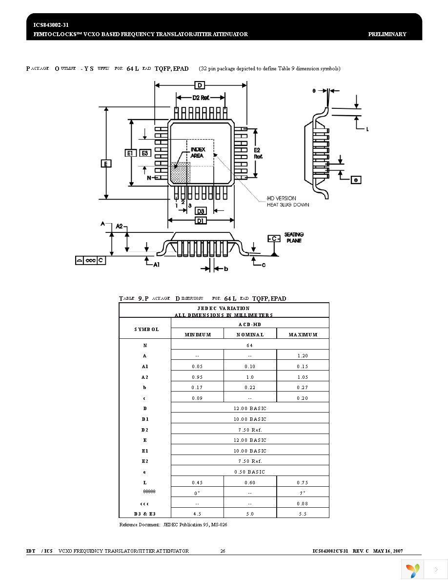 ICS843002BY-31LF Page 26