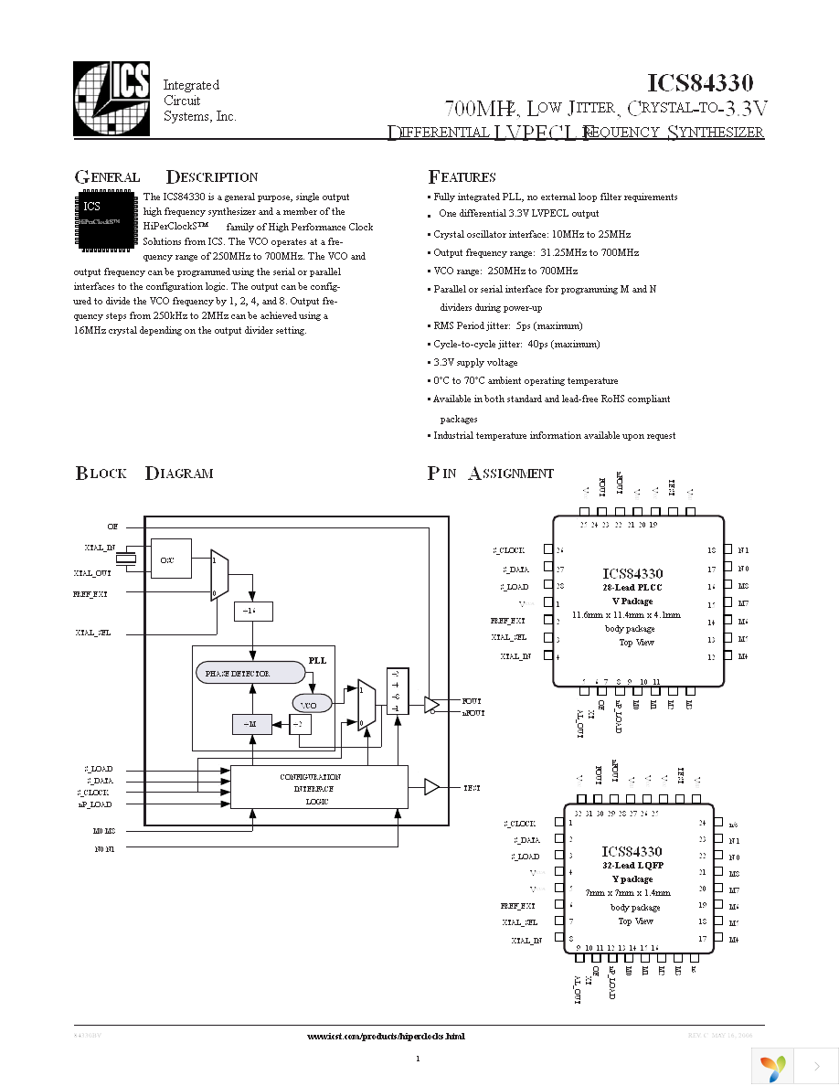 84330BYLF Page 1