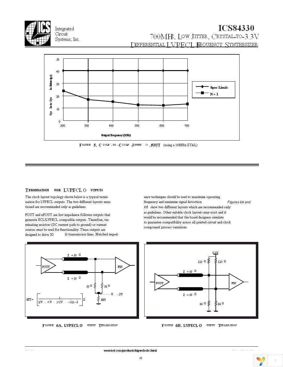 84330BYLF Page 10