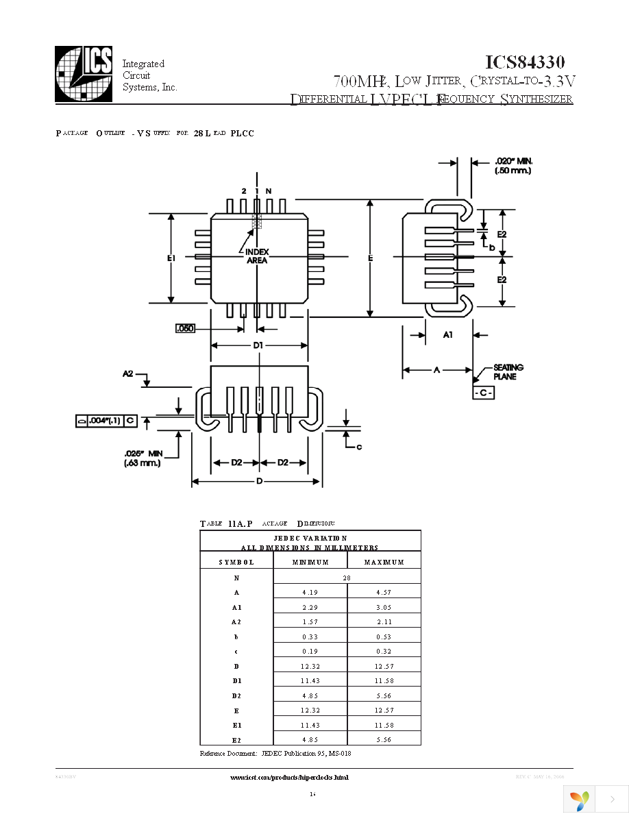 84330BYLF Page 16