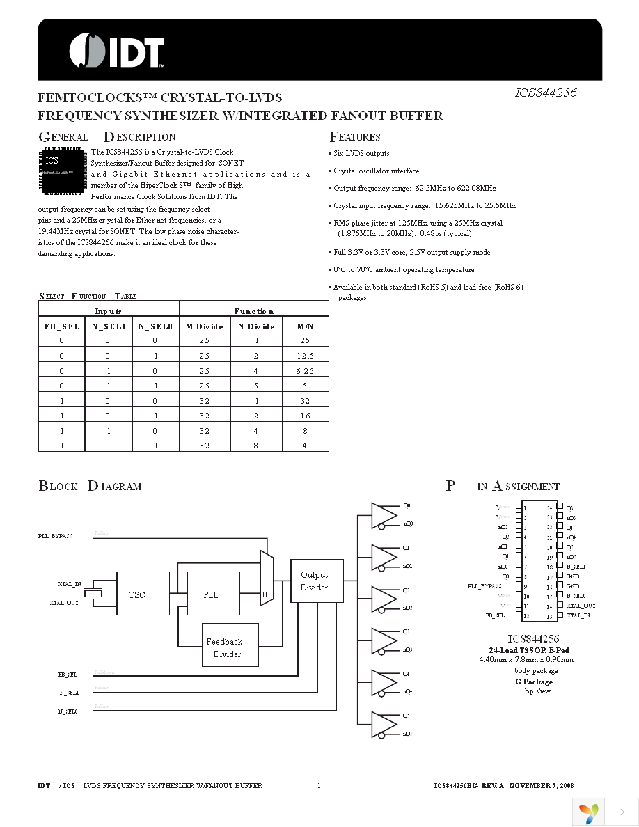 844256BGLF Page 1